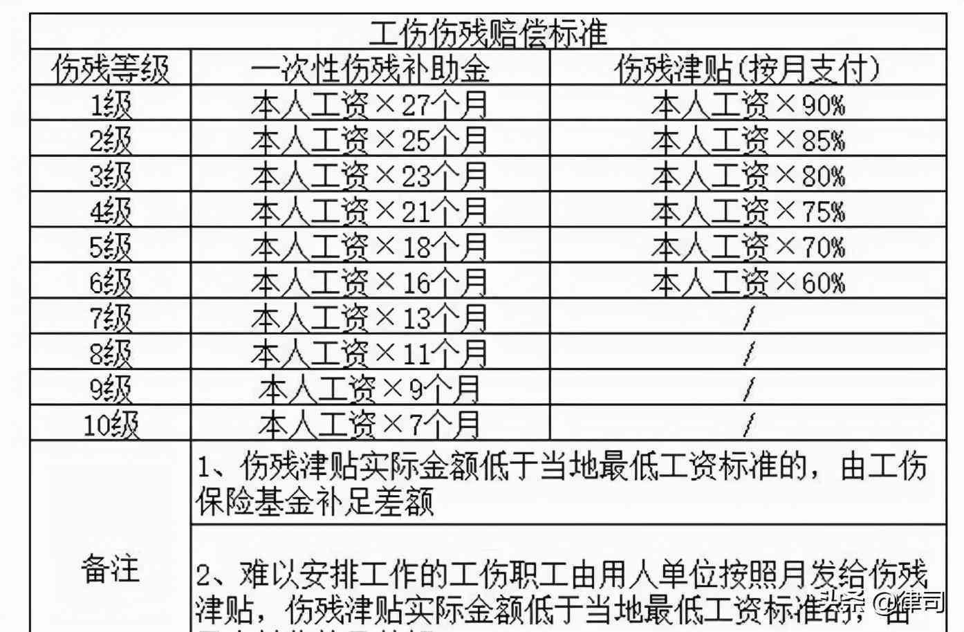 国内最新新闻 第682页