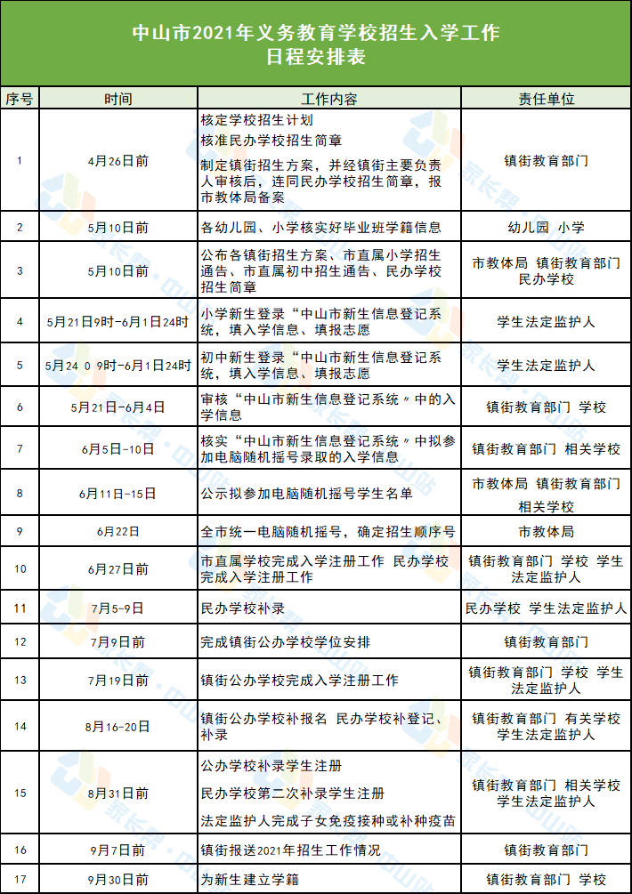 邢台123最新招聘信息,邢台最新招聘资讯123