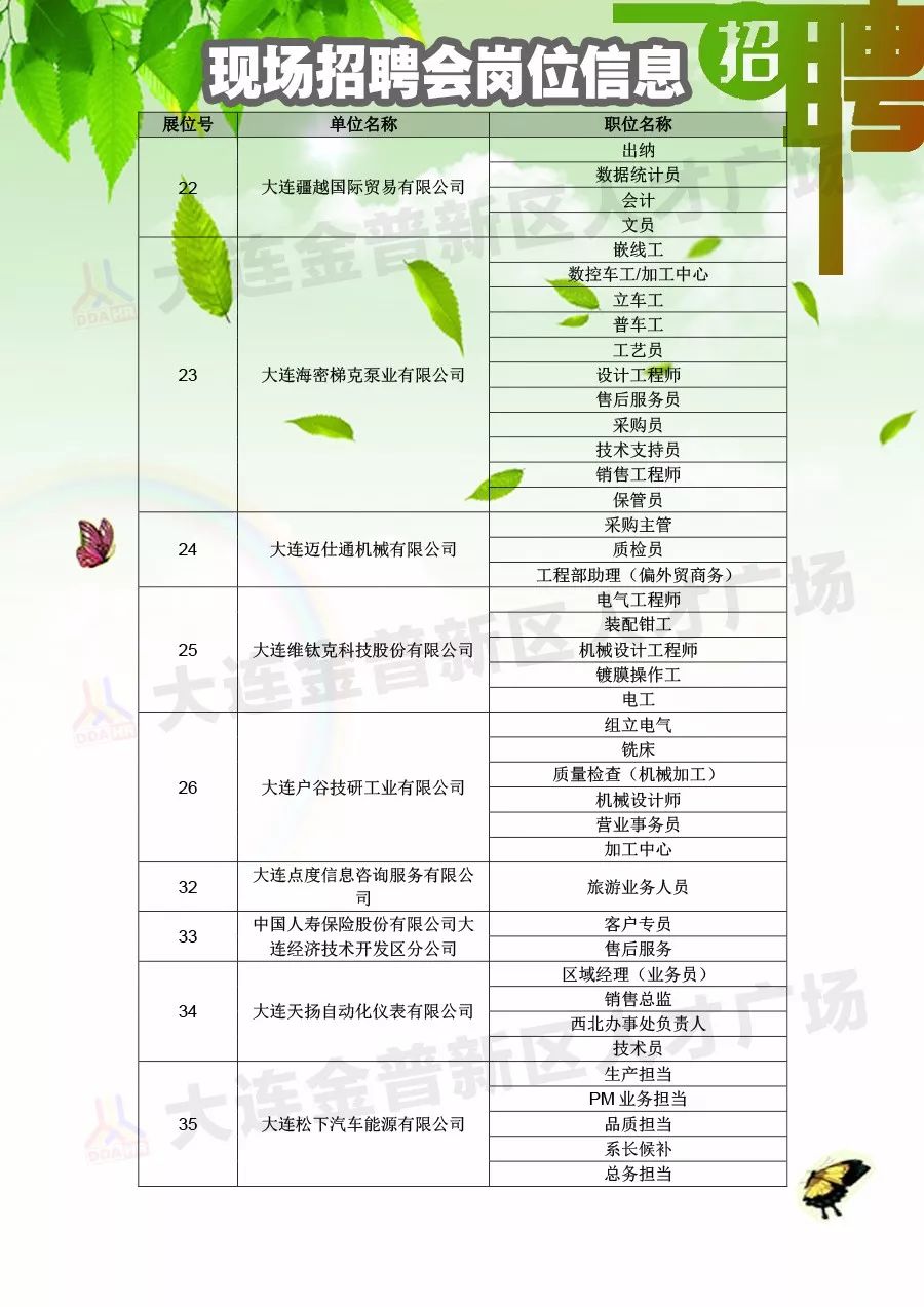 上高招聘网最新招聘,上高求职信息速递