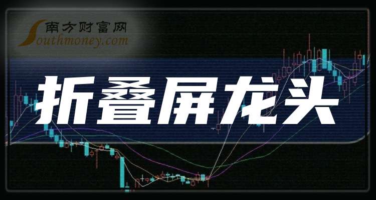 大富科技最新消息,大富科技资讯速递