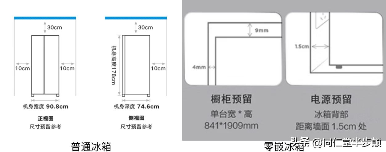 打造世界最新版本,引领全球最新潮流