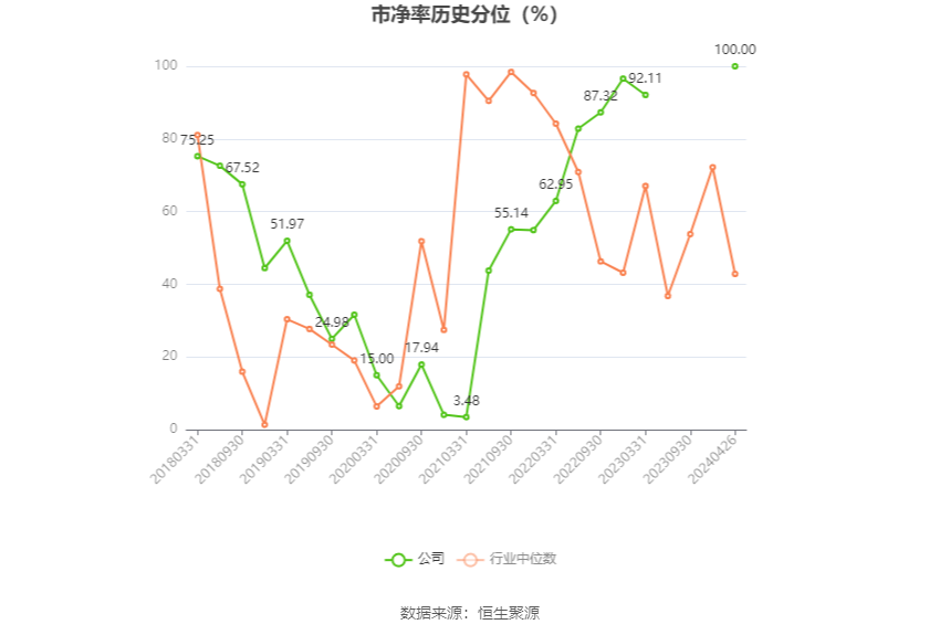 st京蓝最新消息,京蓝科技最新资讯