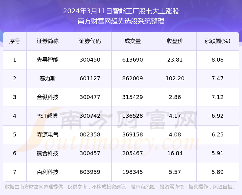 新澳门资料大全正版资料2024年免费下载,智计解答解释落实_蓝光版Z50.548