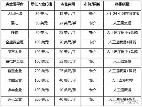 2024正版资料免费公开,发掘解答解释落实_精选款E82.479