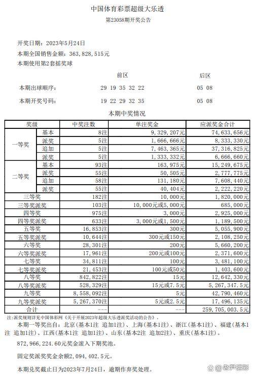 24149cm港澳开奖查询,数据解读说明_防御集J5.263