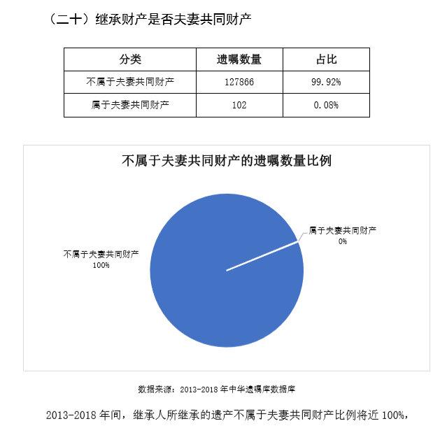 房产遗嘱范本最新,最新房产遗嘱样本大全