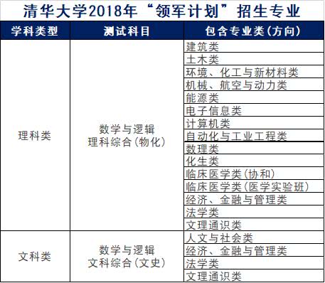 2024新澳免费资料大全penbao136,计划迅速调整分析_简便款S69.543