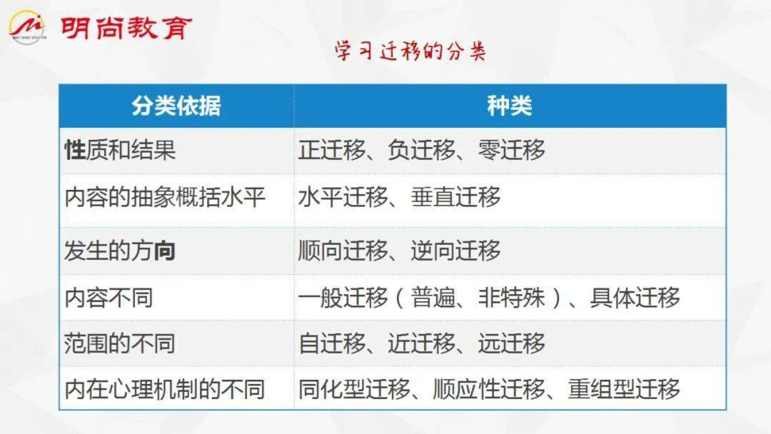 新奥开什么今晚,课程内容解析落实_过渡款P27.498