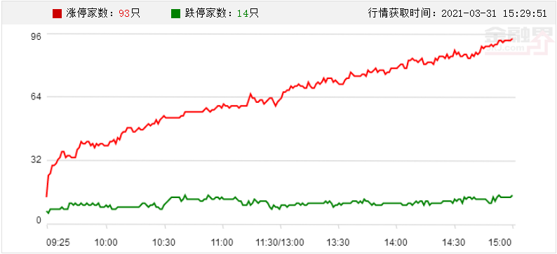 494949最快开奖结果+香港,整合式的落实策略_珍品版A70.862