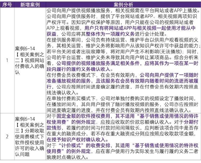 2024新澳门免费资料,敏捷解答解释执行_集成型Q23.33