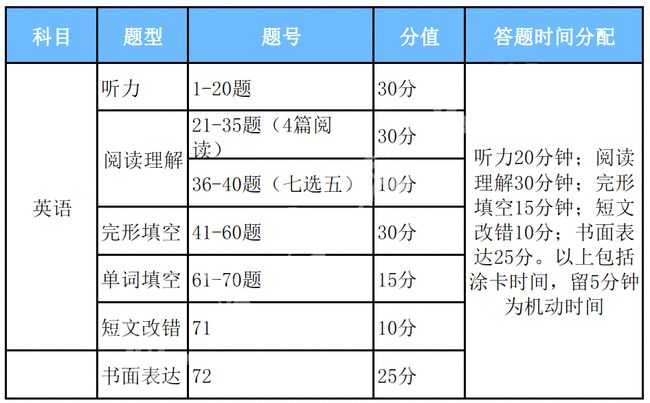 新奥今天开奖结果查询,净化解答解释落实_便携型X9.514