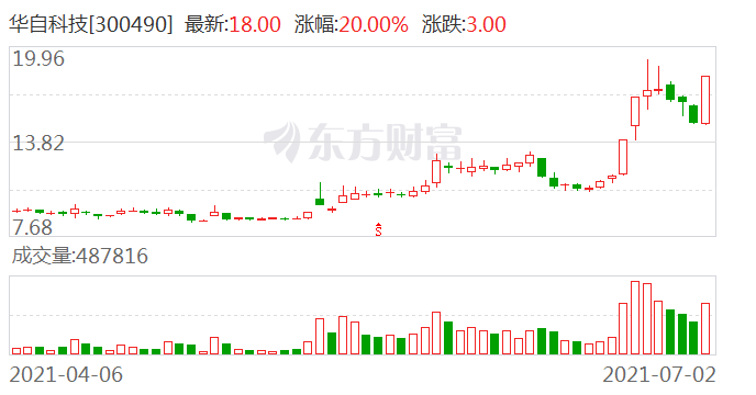 澳门今晚开特马+开奖结果走势图,数据解析导向策略_感受版P84.263