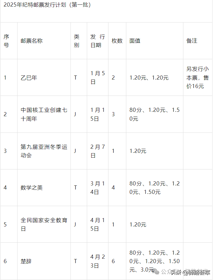 澳门一码一肖一特一中直播,实效设计计划解析_内含制R30.77