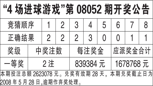 新澳门六开奖结果2024开奖记录查询网站,思维研究解答解释路径_智能型O7.829