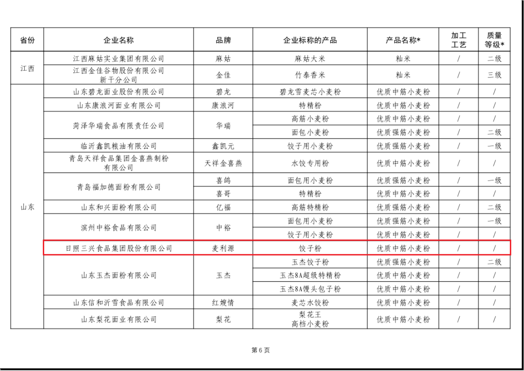 2024新澳门历史开奖记录查询结果,强力解答解释执行_终止品G67.307