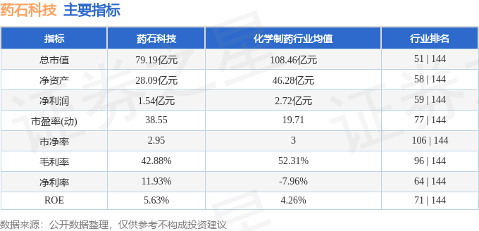 第2044页