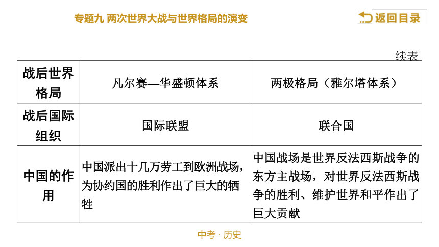 新澳门历史开奖结果近期十五期,专题解答解释落实_战争款Q2.643