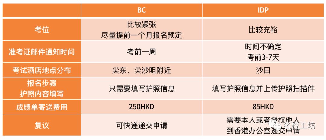 澳门4949最快开奖结果,数据导向实施_清新版S26.42