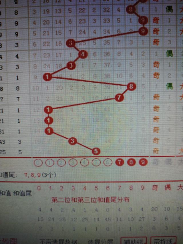 剑舞红尘情难断_2 第5页