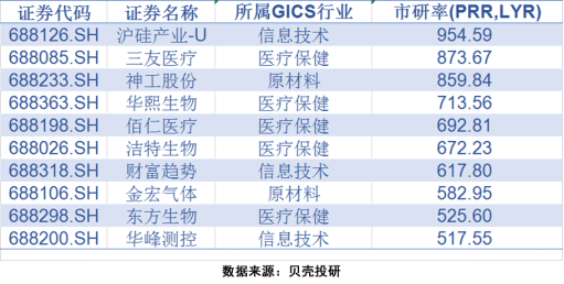 2024香港特马今晚开奖,实地定义解答解释_经济版J96.788