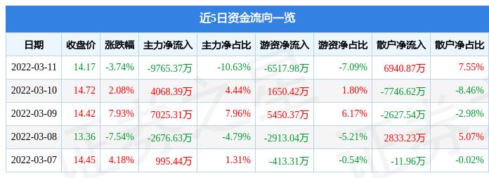 平煤股份最新消息,平煤股份资讯速递