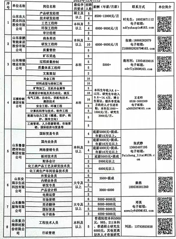 兖州招聘信息最新消息,兖州最新招聘资讯发布