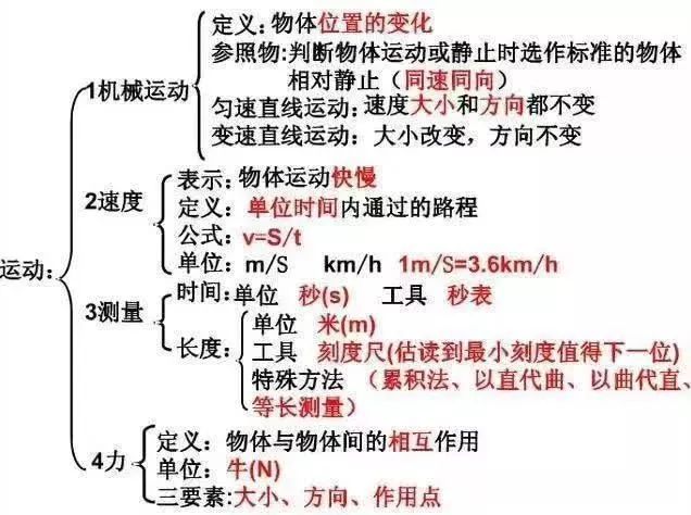 最准一肖一码一一中特,析现方解效景实析释_显个技I52.172