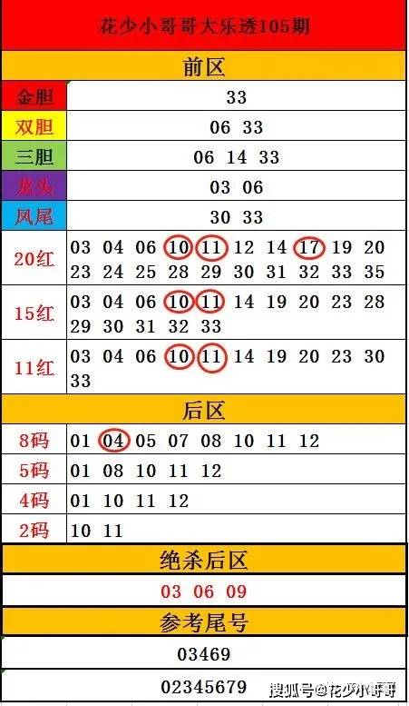 新奥今晚买什么,精确分析解析说明_初级品A24.810