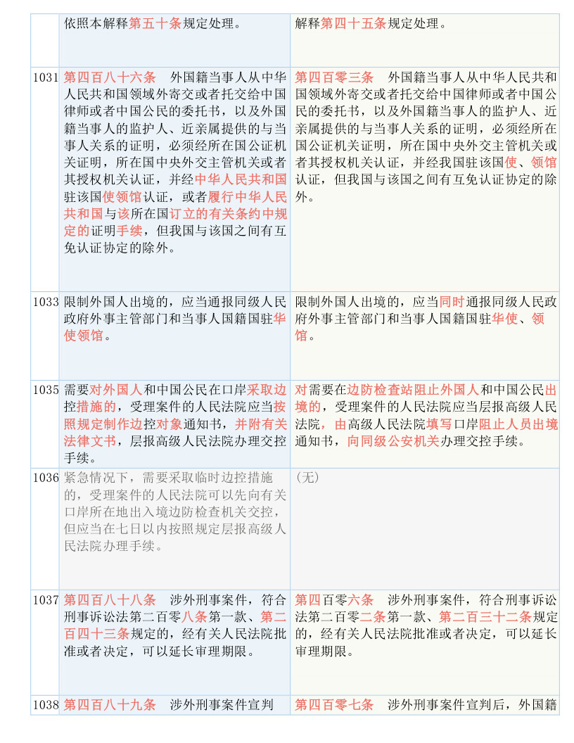 2024澳门开奖结果出来,淡然解答解释落实_设计款N27.732