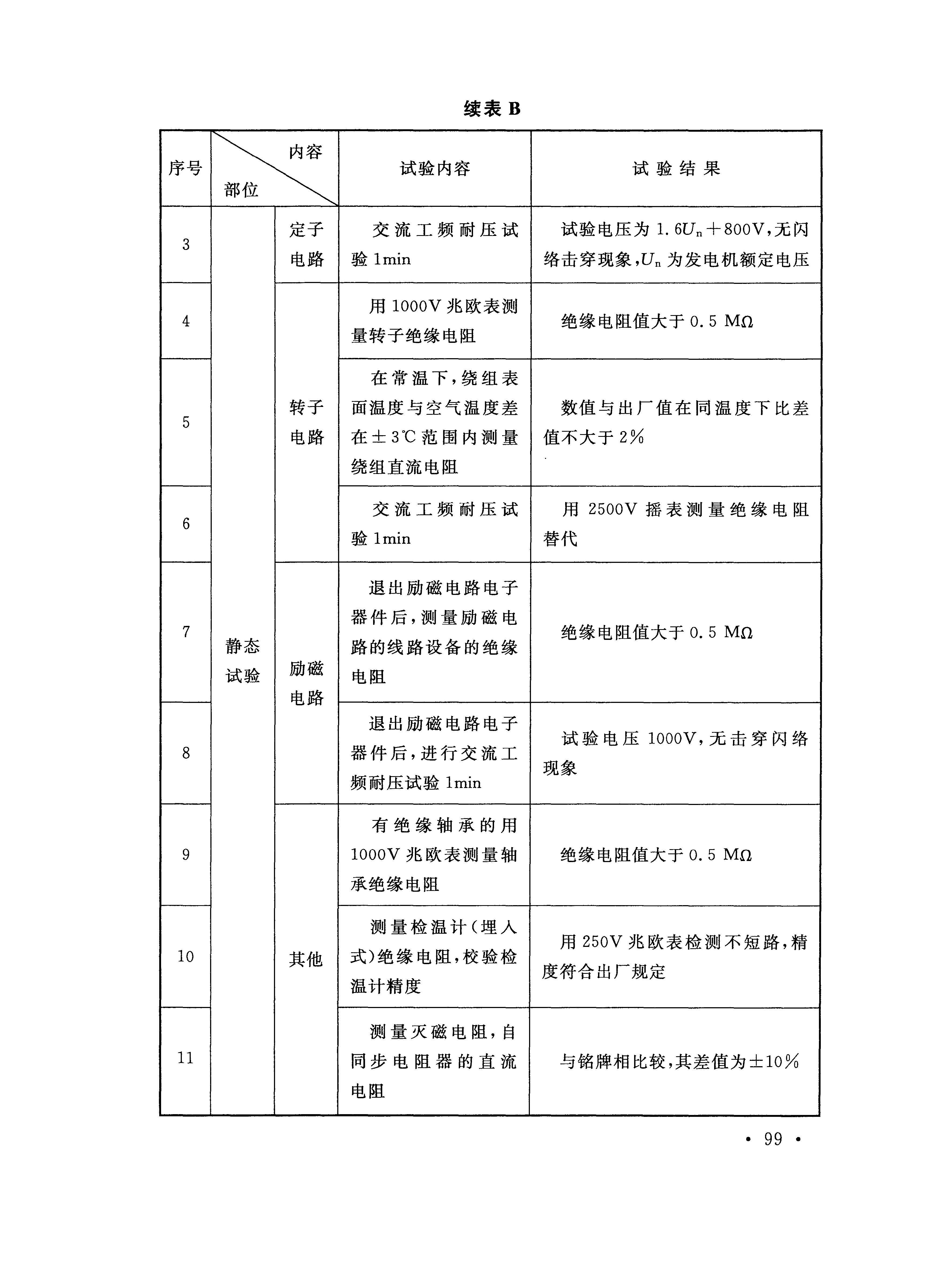 落花时节 第4页