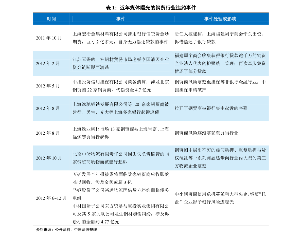 2024新奥历史开奖记录83期,经典解读方案解析_私人版Q43.774