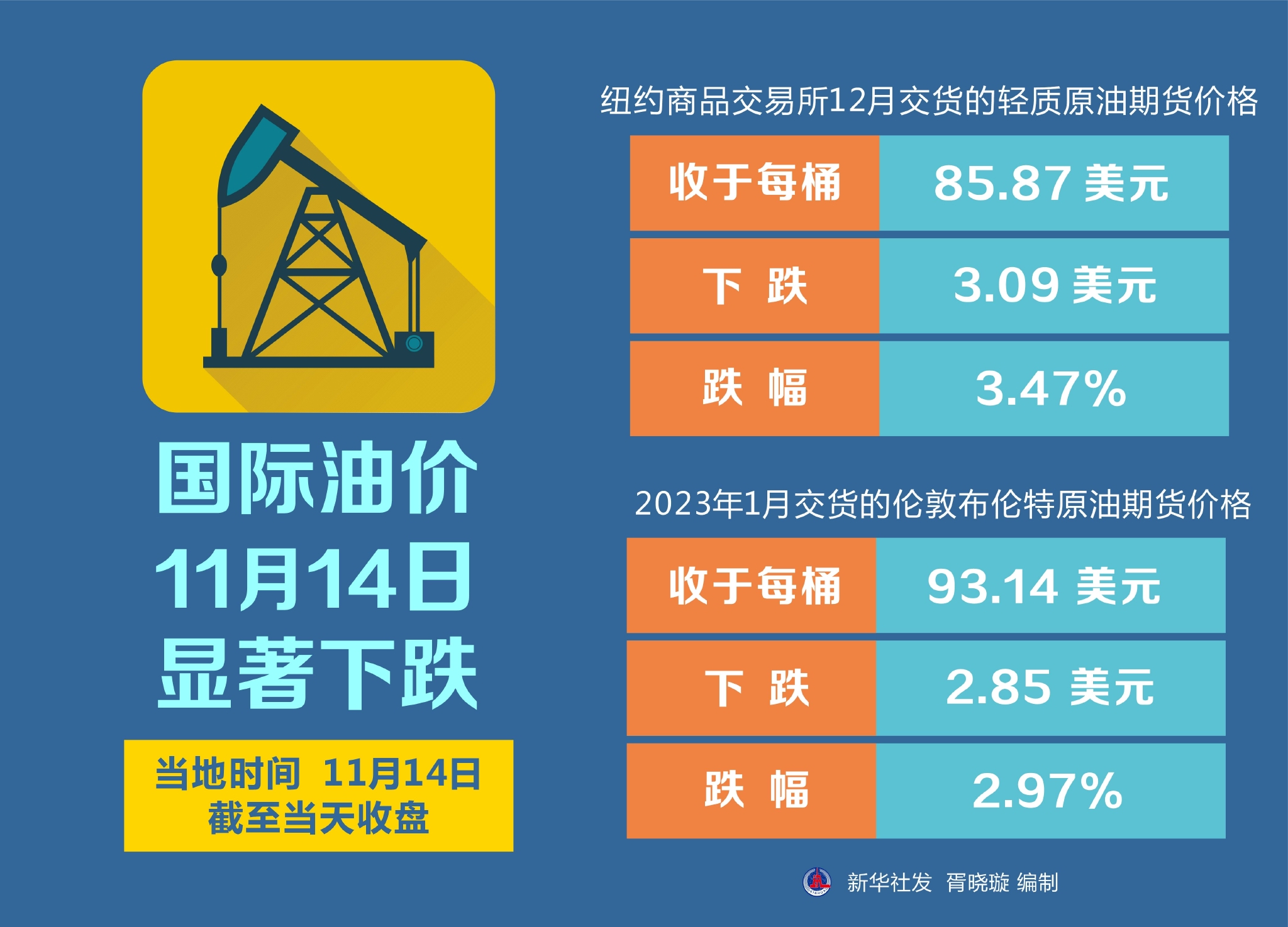 透视盘点 第654页