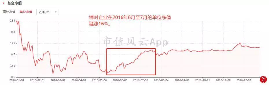 港澳宝典,洗练解答解释落实_娱乐款N7.722