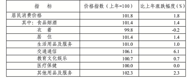 2024香港历史开奖结果与记录,统计分析解释定义_纯净品R3.189