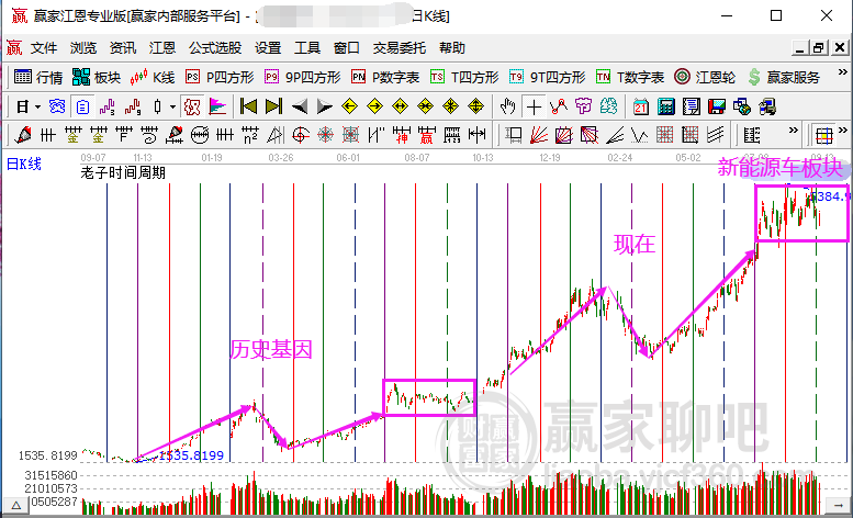 新澳门内部一码精准公开,预测分析解释定义_会员版E84.105