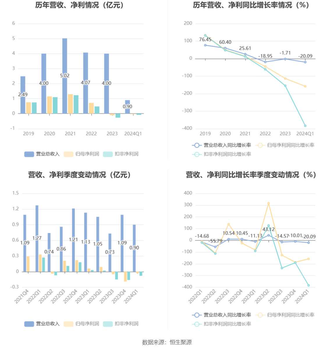 新澳2024今晚开奖结果,谋计解答解释落实_畅销版G84.341