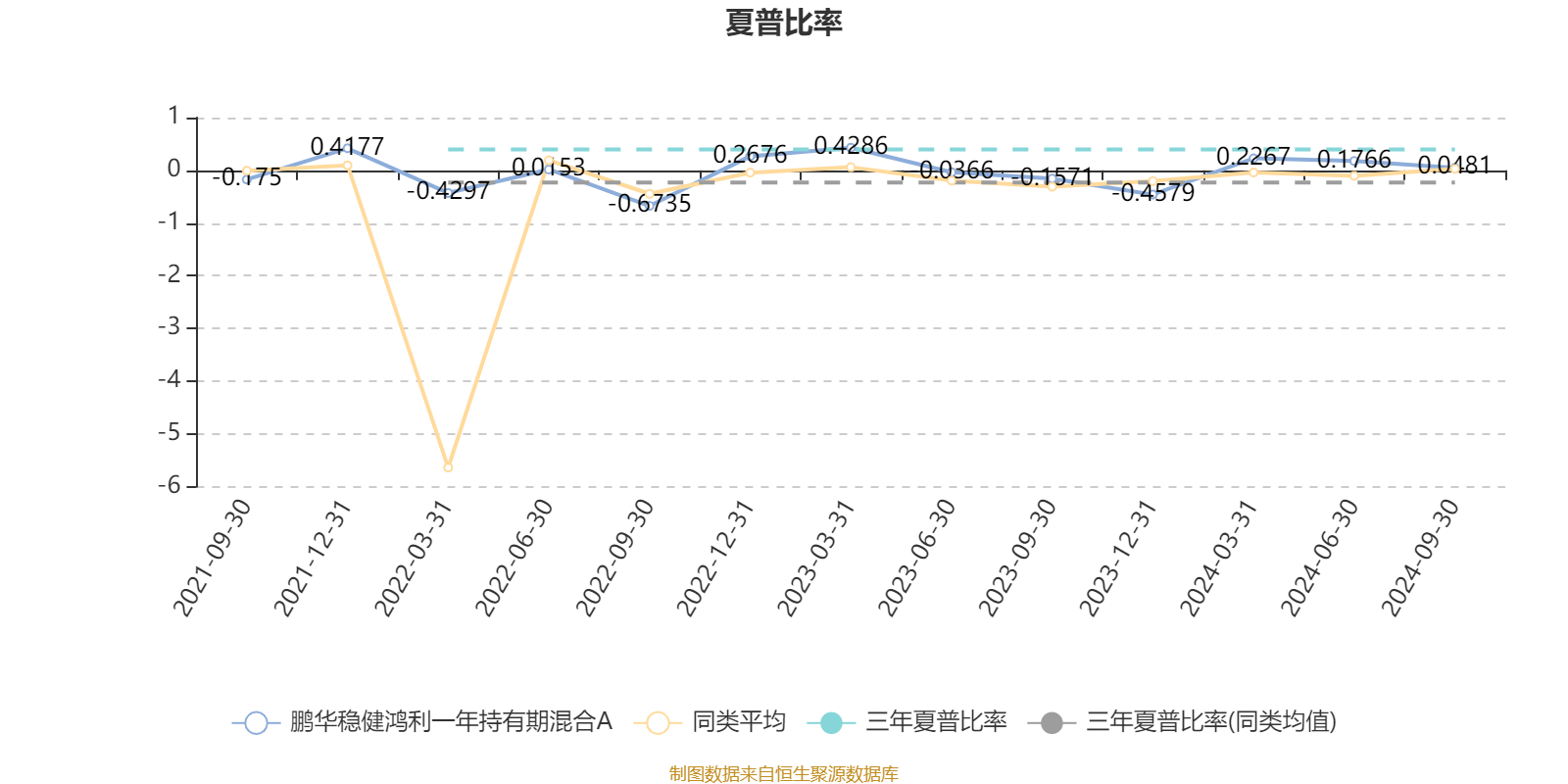 2024澳门开奖结果王中王,仿真实现方案_注解版V20.764