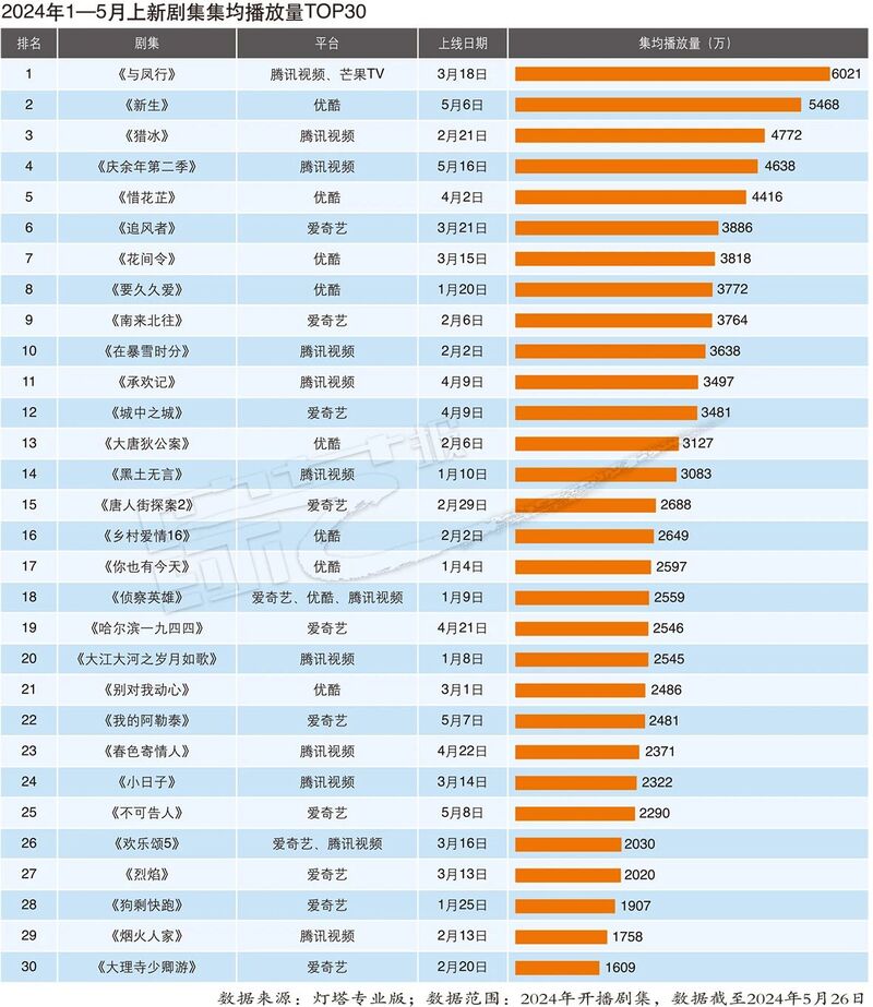 2024年今晚开奖号码,快速解答方案解析_稀有集W1.489