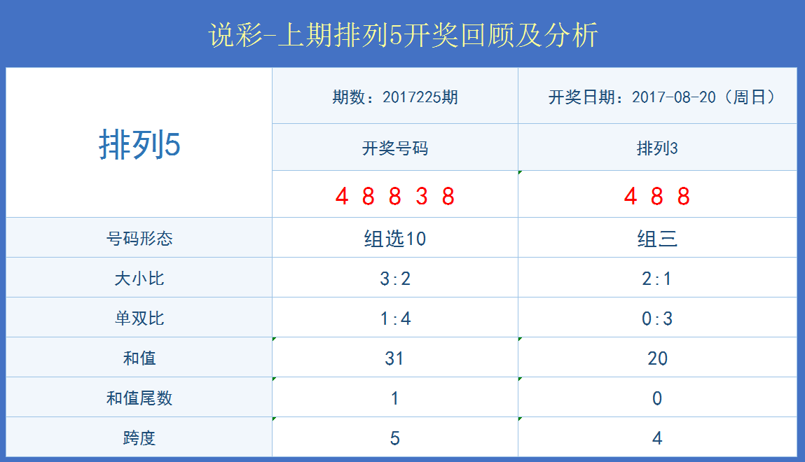 澳门开奖结果+开奖记录表013,科学数据解释定义_终极版G68.10