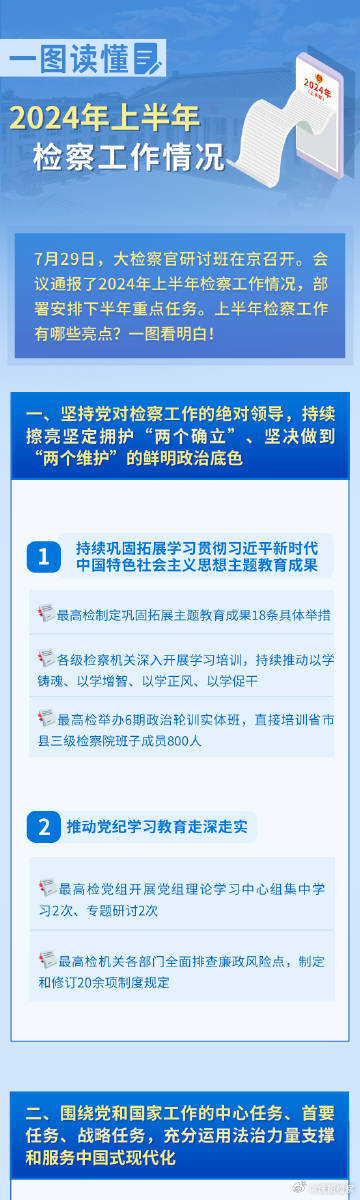 2024年正版免费天天开彩,敏捷策略探讨落实_激励型J39.582