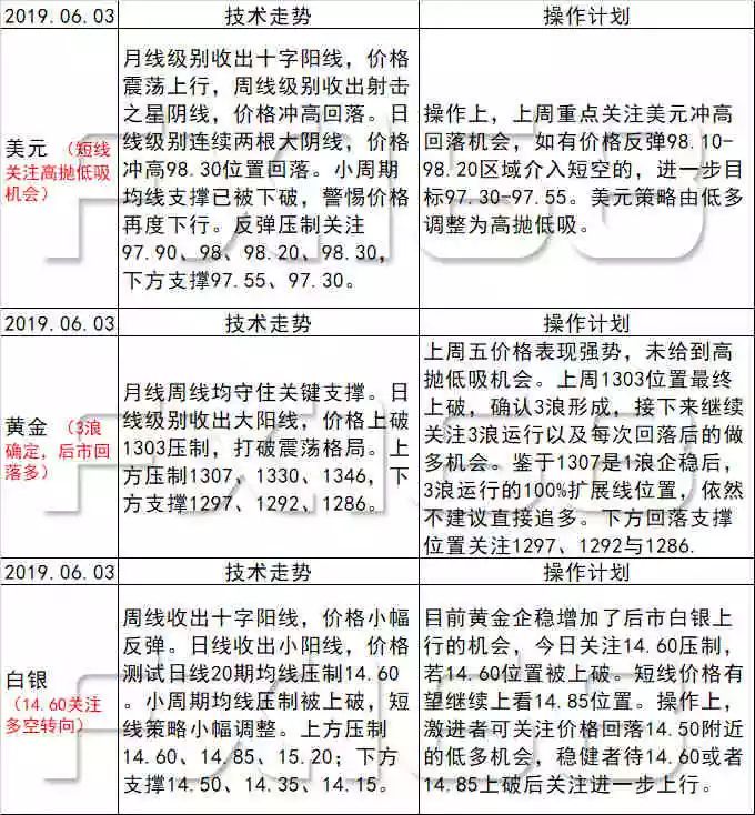 新澳天天开奖资料大全最新54期129期,强调性解析落实策略_潮流制W44.226