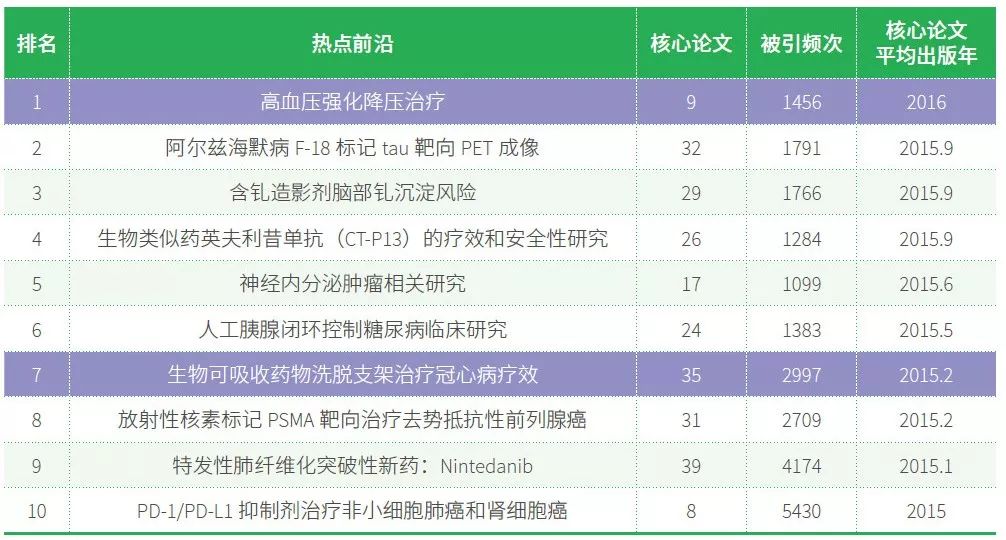 澳门六开奖结果2024开奖记录查询,完善的机制评估_研究款K11.420