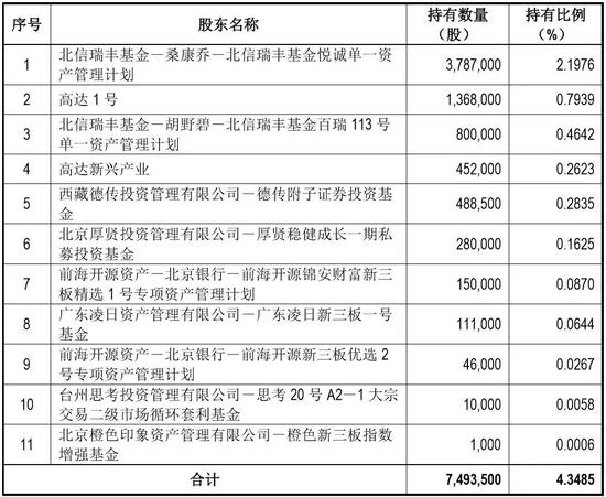 新澳天天开奖资料大全,重点评估解答解释计划_策展版F50.113