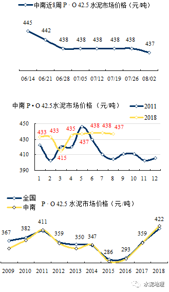 聚丙烯今日最新价格,今日聚丙烯市场行情看涨。