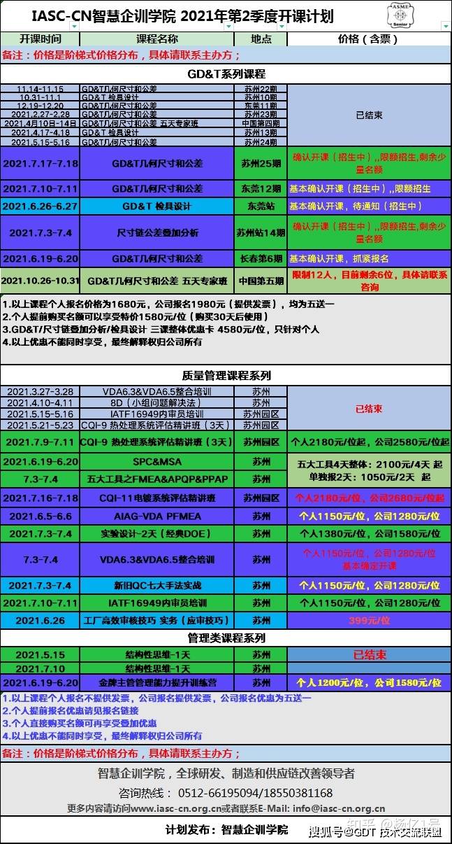 澳门最精准正最精准龙门客栈,重要性说明方法_百变版H99.327