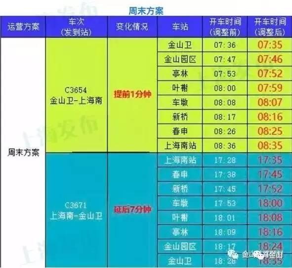 金山卫小火车最新时刻表,金山卫小火车时刻表新鲜出炉，出行指南速览。