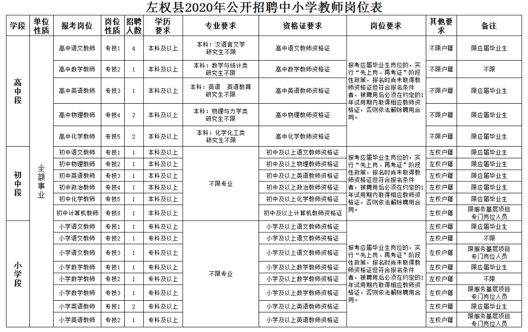 山西榆次今天最新司机招聘,今日山西榆次急聘司机，岗位更新速览！