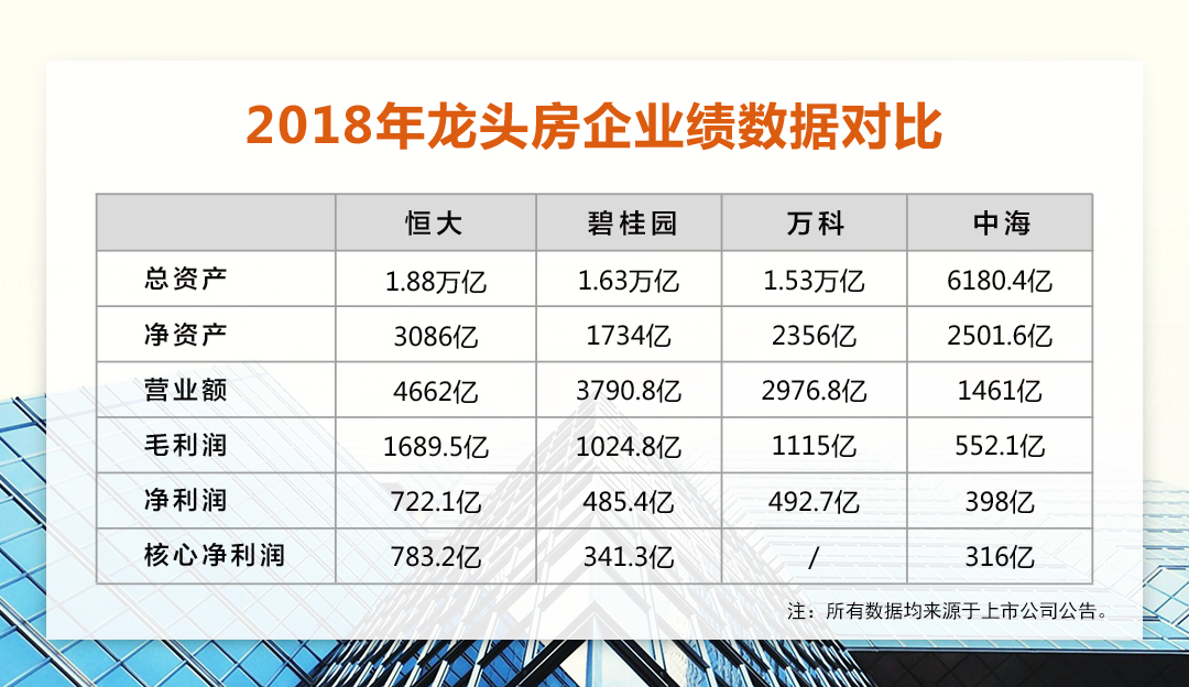 墨舞青云 第4页