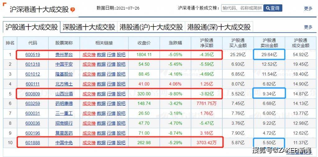 2024正版资料免费公开,财估向放答据答敏解应_版集双W4.726