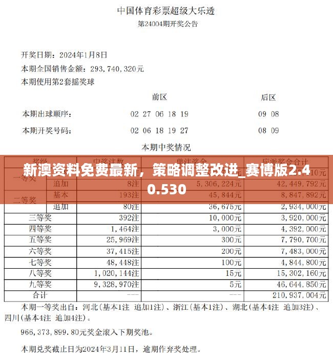 新澳精准资料免费提供,释解具深解施术落精_跨验装Q5.398